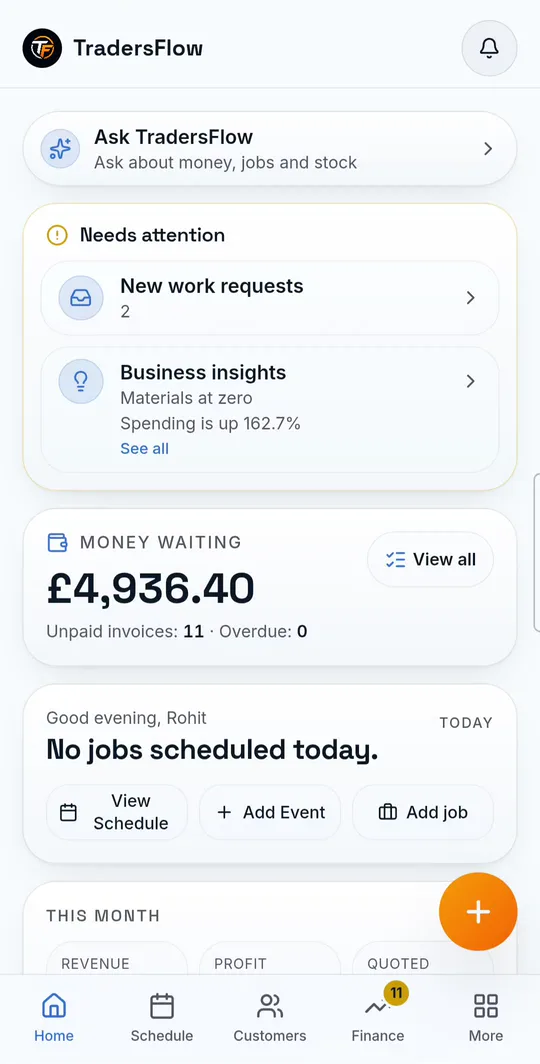 TradersFlow home dashboard showing money waiting, business insights and Ask TradersFlow